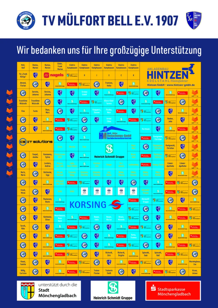 spendentafel du